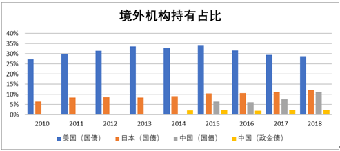 大成基金2020